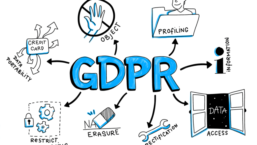 GPDR